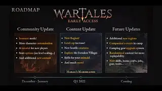 Wartales - Community Patch 2 is here - NO SCALING UPDATE!