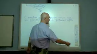 Pascal. Условный оператор цикла REPEAT-UNTIL.