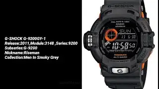 G-SHOCK G-9200GY-1 Men In Smoky Grey Riseman