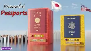 World's Most Powerful Passports 2025 (199 Countries)