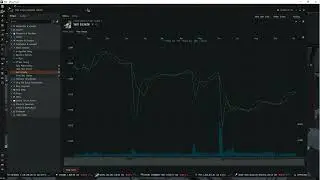 Eve online - skill extractor prices