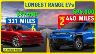 The 2025 Top 10 Longest Range EVs