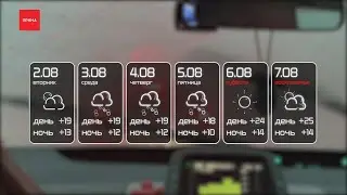 Какой будет погода в августе