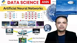 Artificial Neural Networks for Rain Prediction | Data Science Project | Machine & Deep Learning