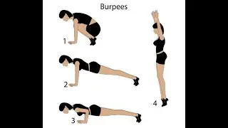 test de burpee [ ACTUALIZADO ]