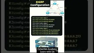EIGRP Configuration Explained | Step-by-Step EIGRP Routing Protocol Configuration CCNA CCNP Training