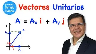 Unit vectors