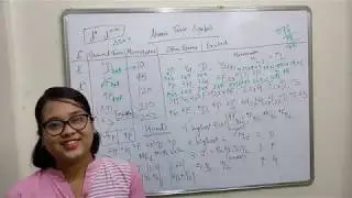 Atomic Term Symbols- Part 2|Ground state & Excited state term symbols| GATE|CSIRNET|MHSET|CHEMISTRY