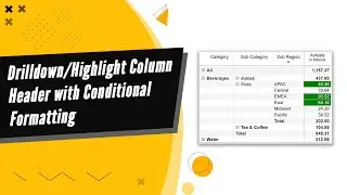 Drilldown/Highlight Column Header with Conditional Formatting in Power BI using Inforiver