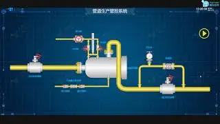 Web 3D HMI/SCADA