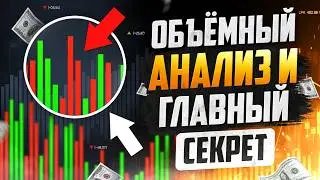 Трейдинг ОБУЧЕНИЕ для НОВИЧКОВ от А до Я! Обучение трейдингу с НУЛЯ!