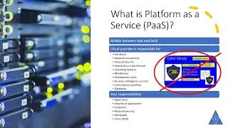 What are Cloud Services and the Shared Responsibility Model