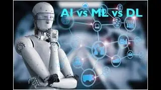 AI vs ML vs DL || Artificial Intelligence vs Machine Learning vs Deep Learning