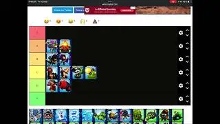 Ranking BTD 6 Tier 5s! (Primary)