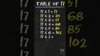 Learn Multiplication - Table Of 17 