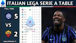 Lega Serie A Enilive | Matchweek 31 Results | Italian Lega Serie A Table Standing Updated Today 2025