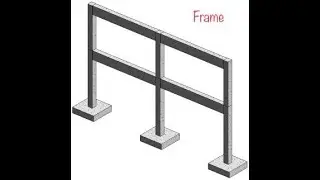 Eng/ Ahmed Elbelbesy Frame