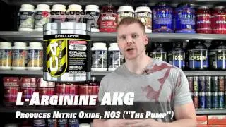 Alpha Nutrition - C4 Extreme by Cellucor - Supplement Review