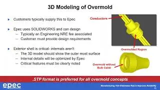 Managing The Development Of Your Overmolded Cable