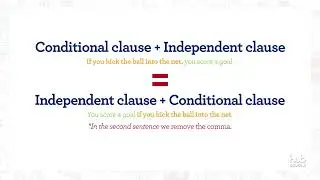 Video rule - Zero Conditional