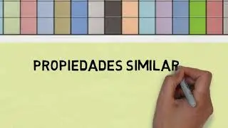 Organización de la Tabla Periódica de los Elementos