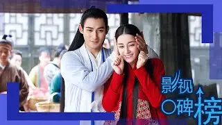 逛青楼成女主首要任务？《烈火如歌》周渝民和热巴怎样撞出火花？