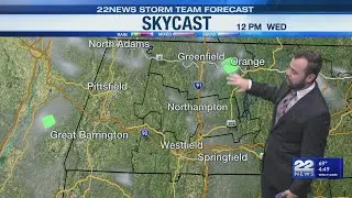 Wednesday's Weather Forecast