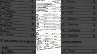 PMS KP - 2021 || Screening Test by KPPSC