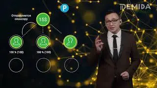 Demida project    маркетинг план