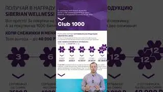 Клуб 1000 Сибирское здоровье #сибирскоездоровье #siberianwellness #клуб1000