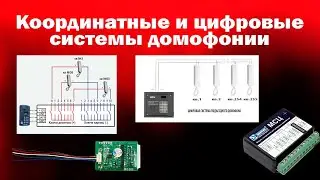 Координатные и цифровые системы домофонии | Работа с оборудованием CMD | ТЕКО