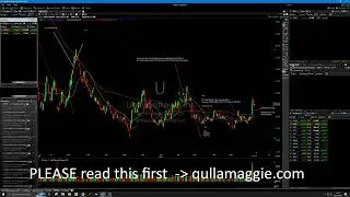 EPs, AI and quantum computing stocks