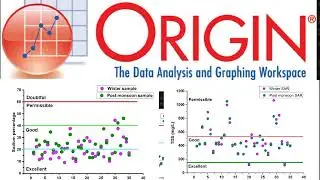 How to merge multiple graphs using Origin Software 