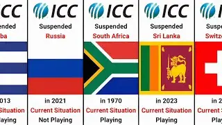 International Cricket Teams Suspended by ICC