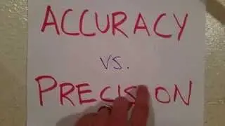 Accuracy vs. Precision