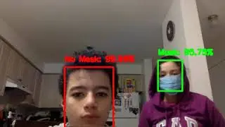 Face Mask Detection