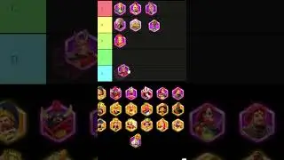 Epic Commander Tier List (2025) |  