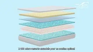 extra matelas: votre nouveau complice pour un sommeil réparateur