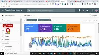 Google Search Console Performance Tutorial 2020 Step-By-Step, Google Webmaster Tool | Sulesh Digital