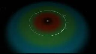 Unbelievable Imaginary scenario:- Our Solar System's Planets all in the Habitable Zone