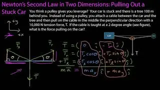 Newton's Second Law in Two Dimensions: Pulling Out a Stuck Car