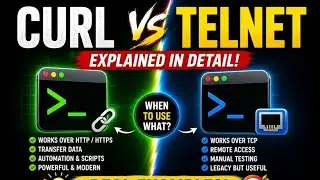 Why Engineers Use curl Instead of telnet
