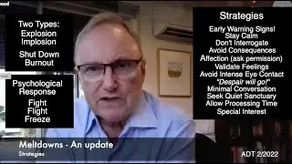 Ask Dr. Tony - February  2022