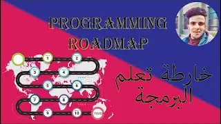 Programming Roadmap