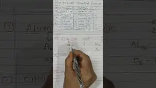 How to write a chemical formula