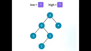 Very Difficult Coding Question To Solve If You Have Never Seen it Before