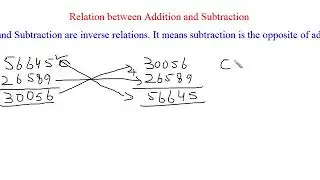 Relation between Addition and Subtraction