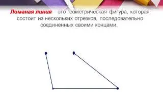 #Понятие ломаная  #Звенья, вершины и концы ломаной