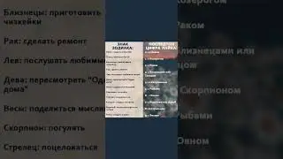 Твое задания на вечер ! 