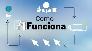 CPAlandia  - Portal operativo para CPACOIN - CPA -PTCs - Recompensas y Marketing Digital